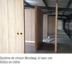 Syst�me de cloison Woodway