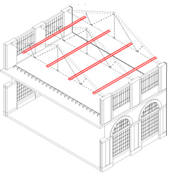 Mettre en place les r�seaux