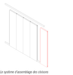Le syst�me d�assemblage des cloisons