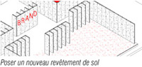 Poser un nouveau rev�tement de sol